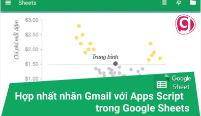 Cách hợp nhất email trong Gmail dưới một nhãn với Apps Script trong Google sheets
